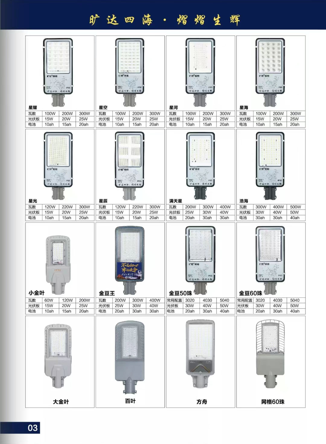 山东旷辉光电科技有限公司(图3)