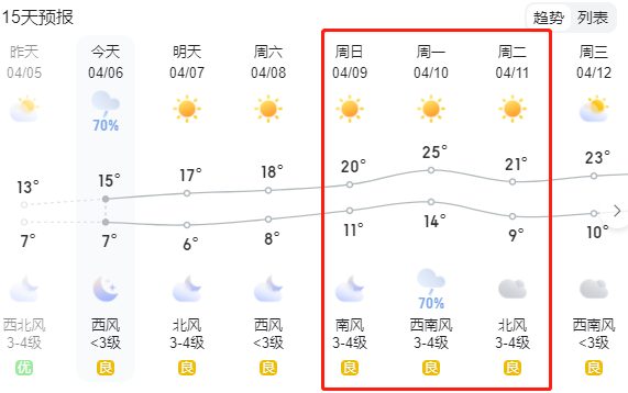 逛展会，看攻略，2023临沂照明展览会参观指南出炉！(图8)